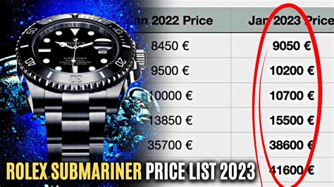 rolex submariner increase value|2023 rolex submariner retail price.